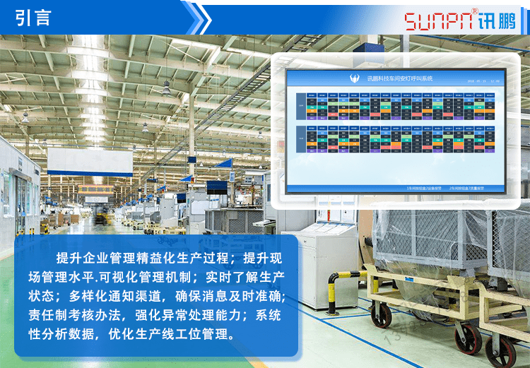 安灯软件产品介绍