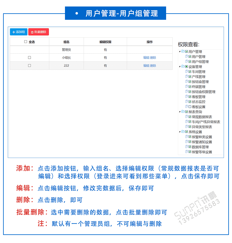 安灯软件功能介绍