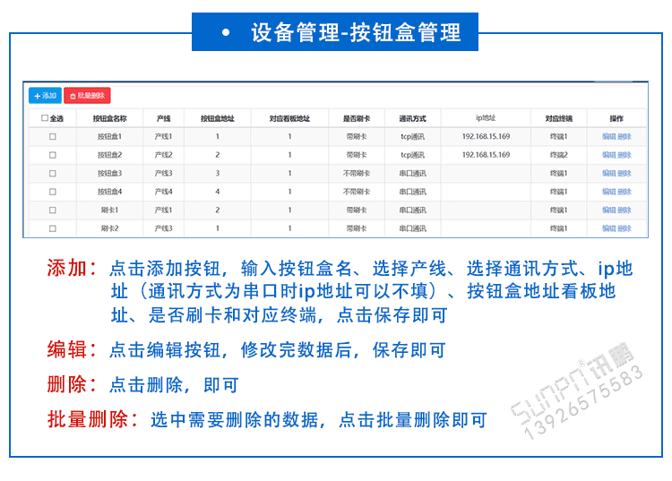 安灯软件功能介绍