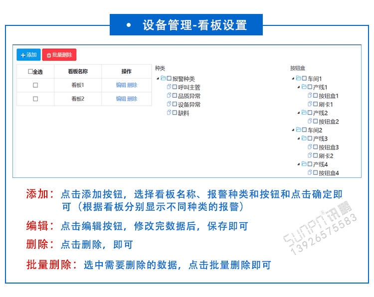 安灯软件功能介绍