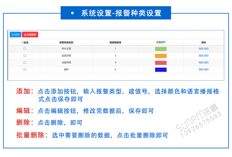 安灯软件功能介绍
