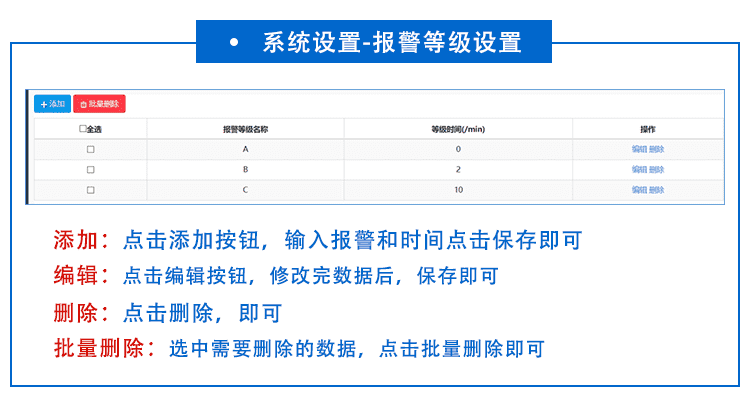 安灯软件功能介绍