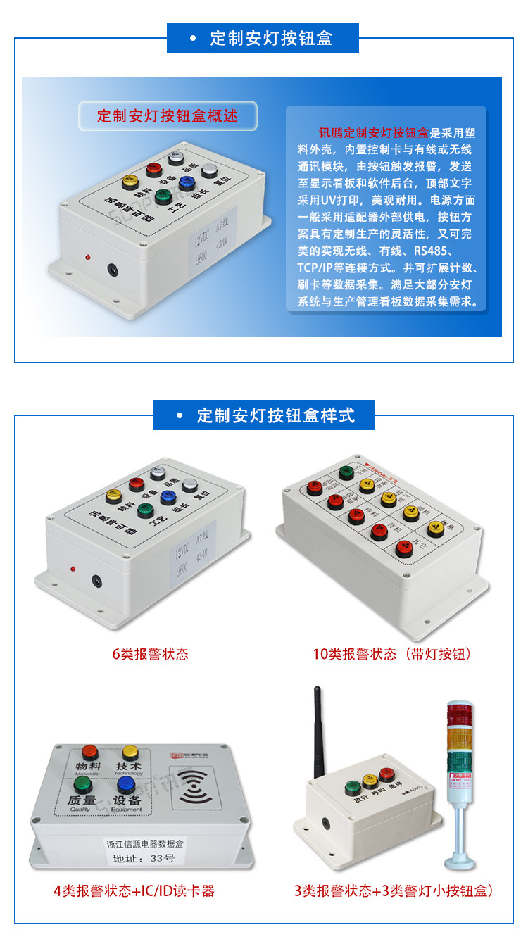 安灯软件配套硬件