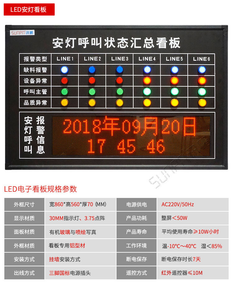 安灯看板解决方案硬件介绍