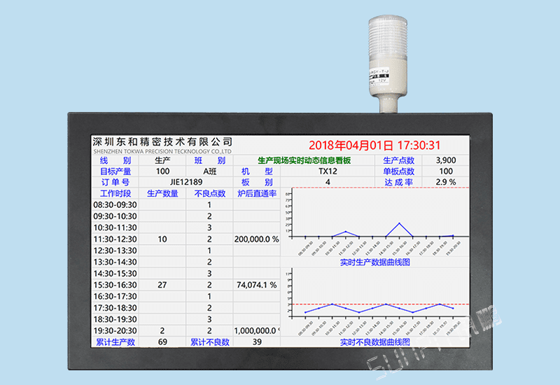 讯鹏工厂生产管理MES系统专用工业平板电脑工控一体机触摸显示器工厂生产管理工位数据采集专用带I/O接口