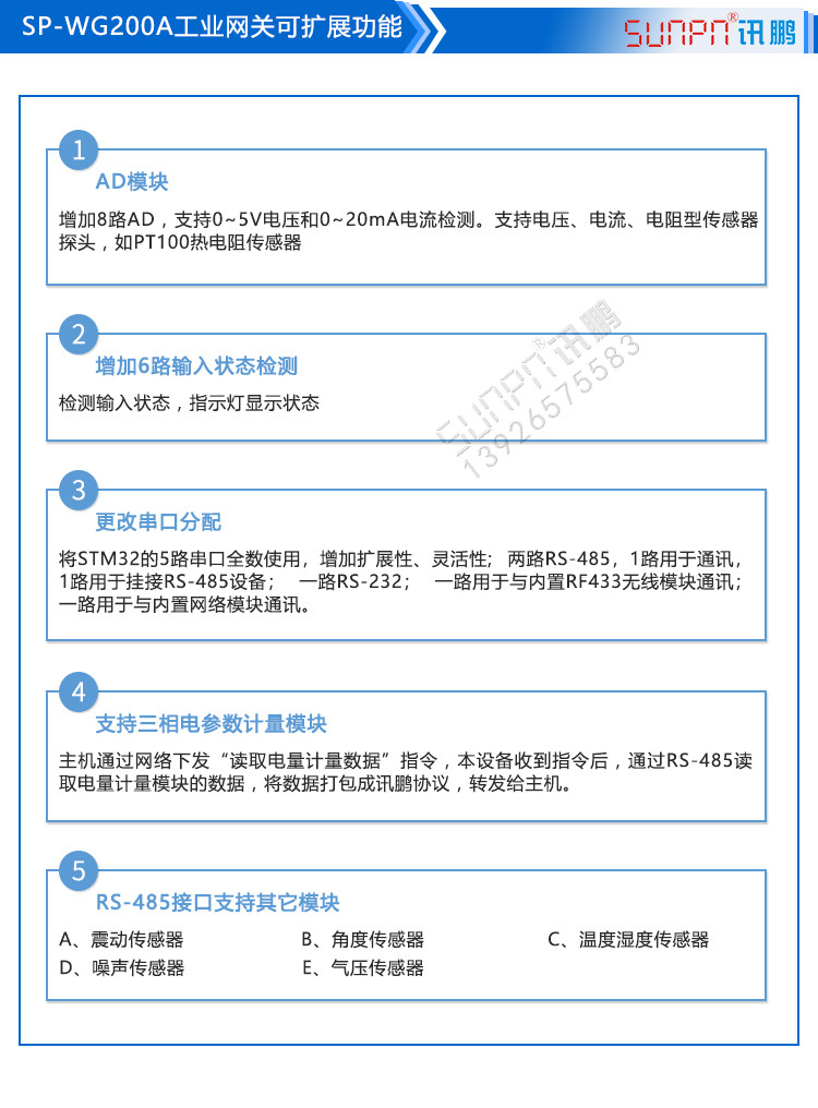 工业网关定制指导