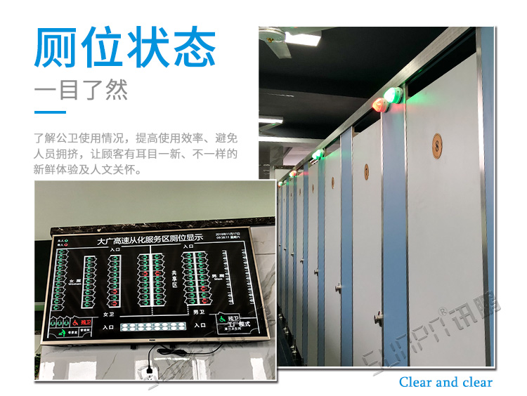 智能厕位引导系统展示