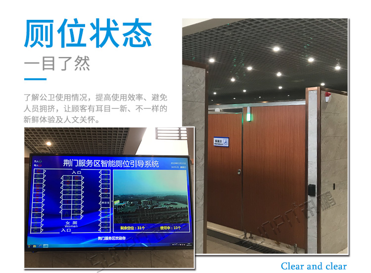 智能厕位引导系统展示