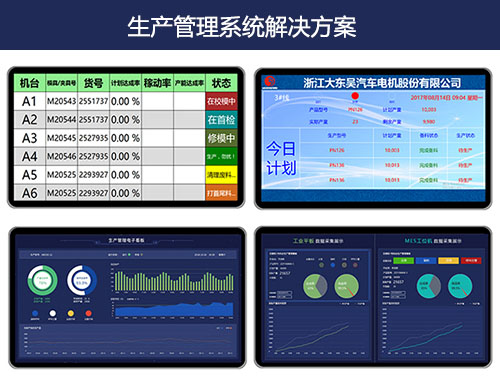 生产管理系统解决方案与案例-讯鹏科技