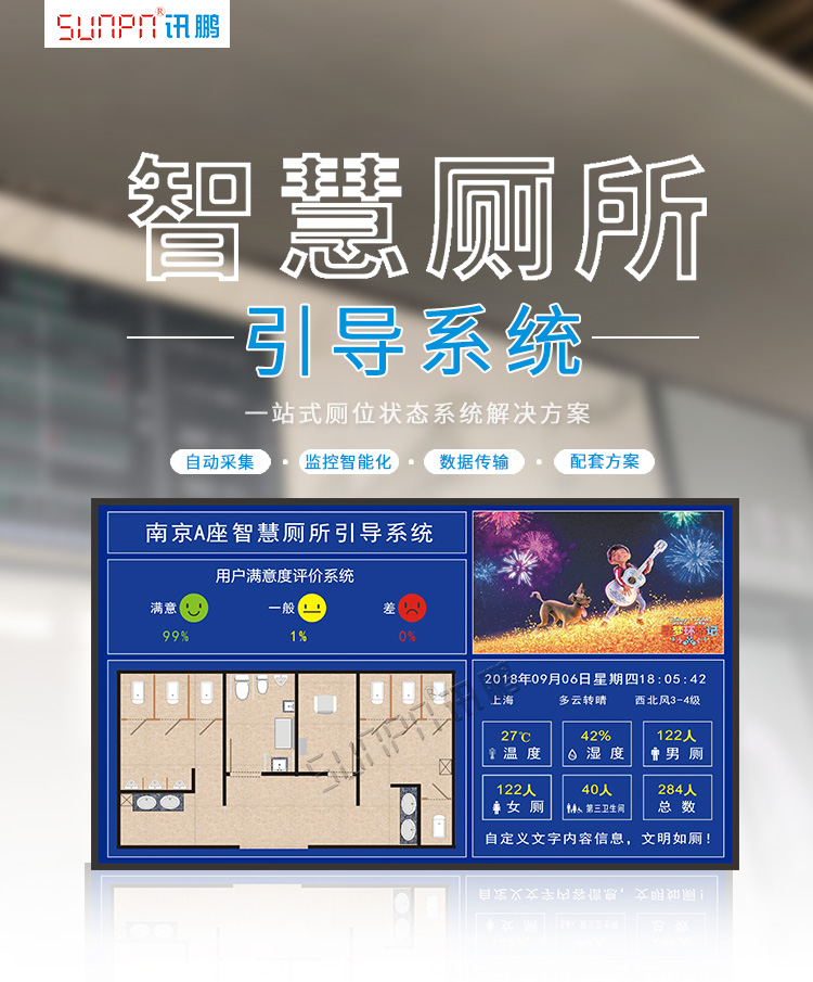 厕所状态管理系统产品介绍