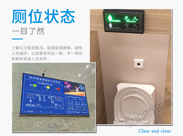 厕所状态管理系统方案介绍