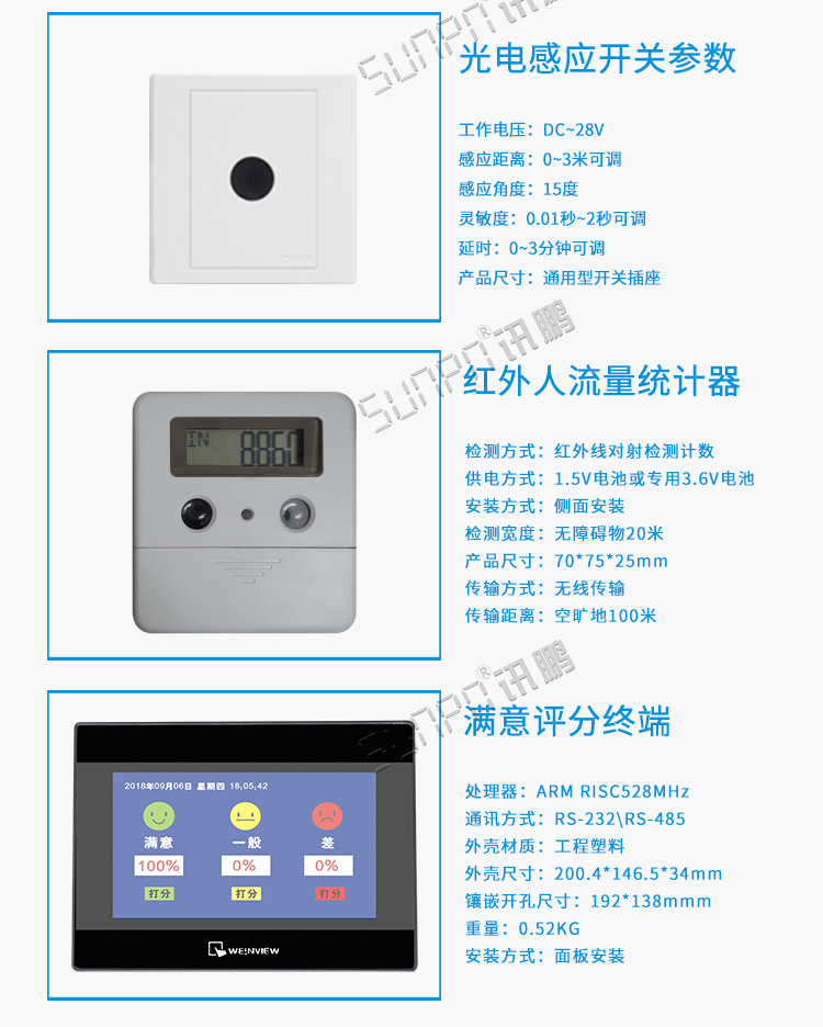 厕所状态管理系统配套硬件