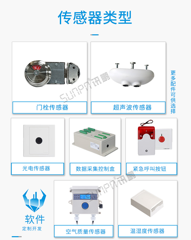 厕所状态管理系统传感器介绍