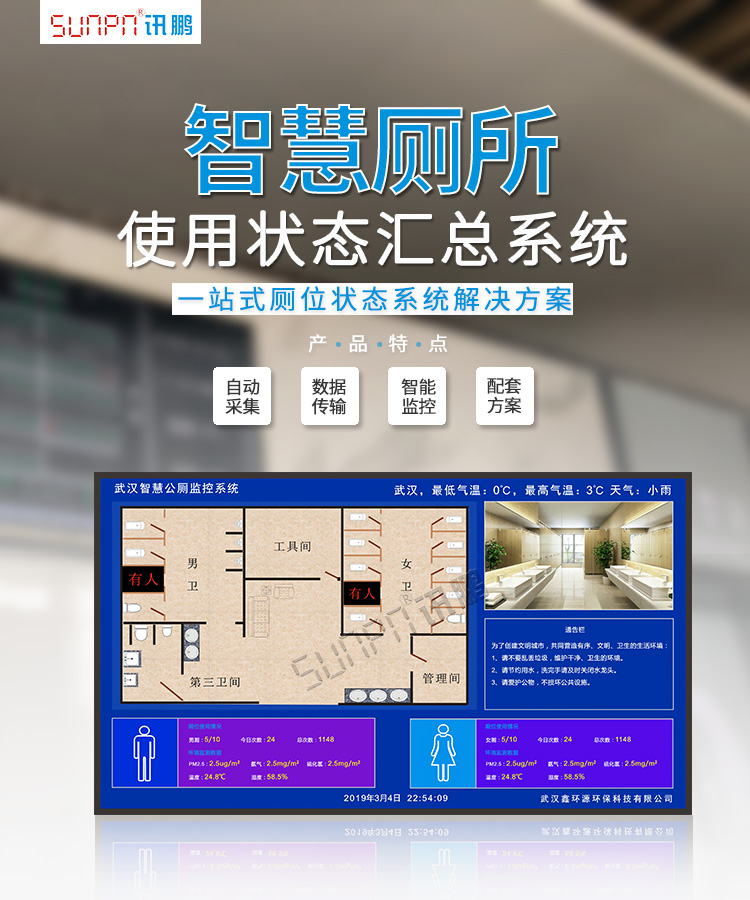 厕位状态解决方案介绍