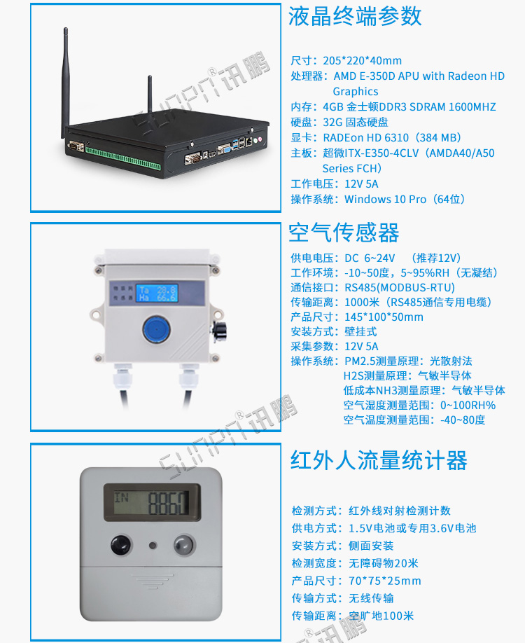 厕位状态解决方案配套硬件