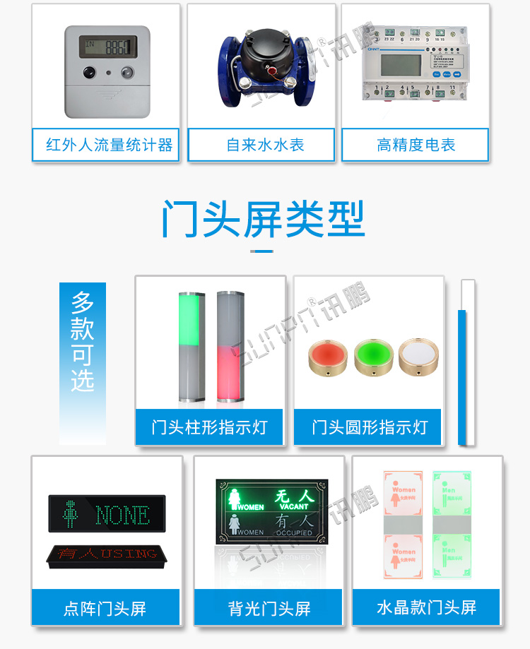 厕位状态解决方案门头屏介绍