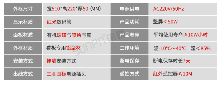 医院时钟系统产品参数