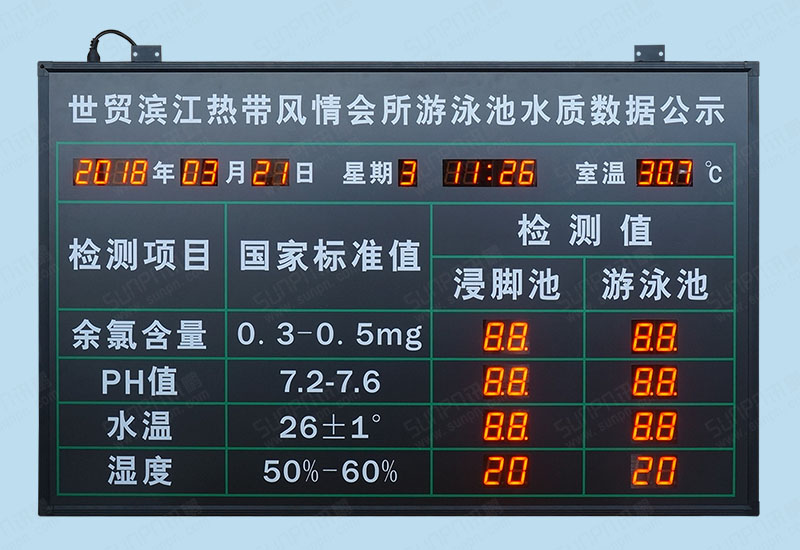 游泳馆水质实时监测系统-泳池水温余氯值PH值酸碱度浊度数据电子公示牌LED显示屏