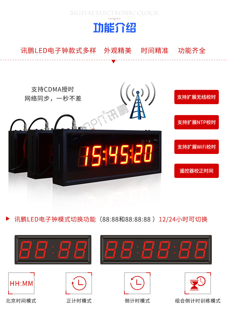 LED电子时钟系统功能介绍