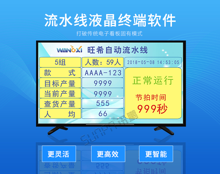 生产管理系统产品介绍