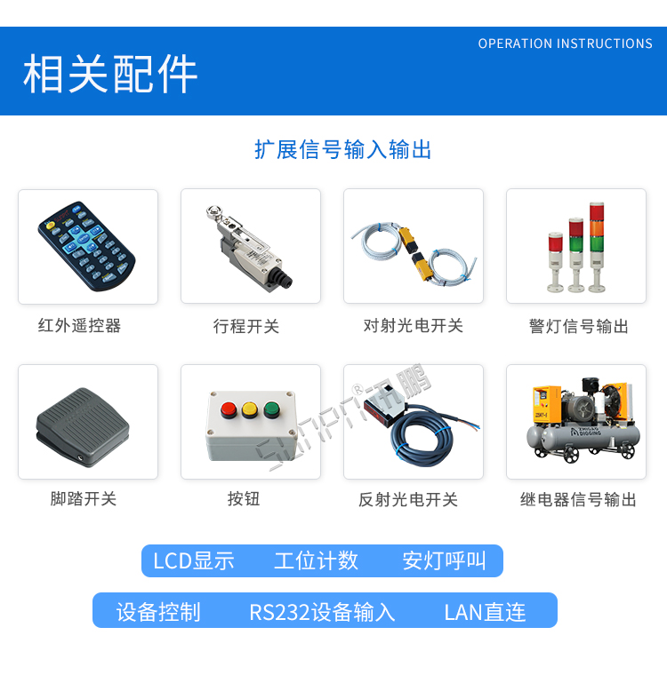生产管理系统相关配件