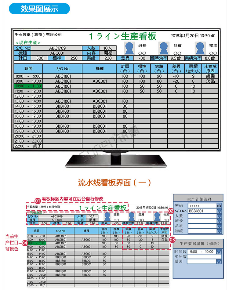 液晶生产管理软件界面