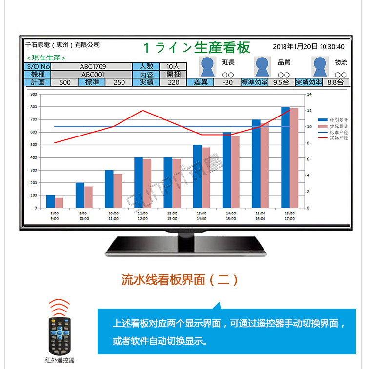 液晶生产管理软件界面