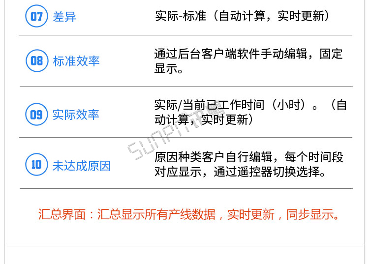 液晶生产管理软件功能介绍