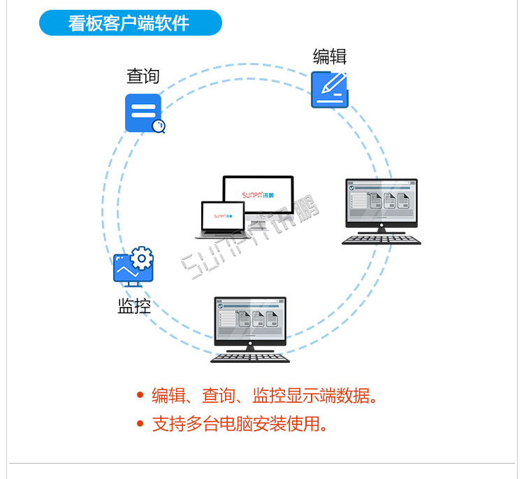 液晶生产管理软件客户端软件
