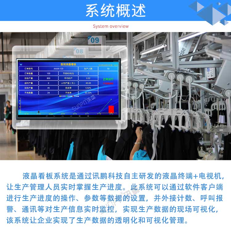 生产管理系统系统概述