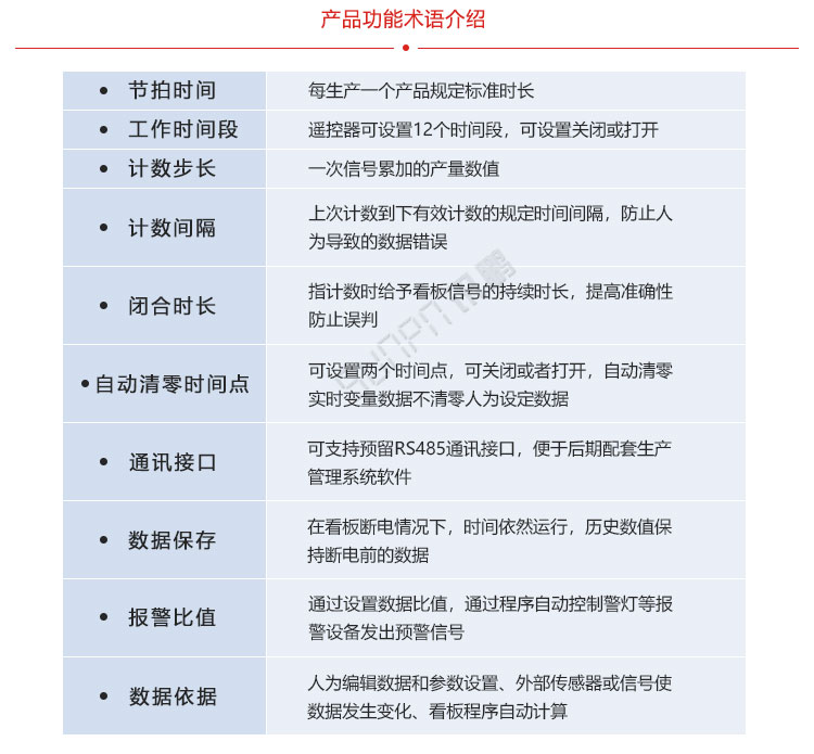 生产管理系统定制指导