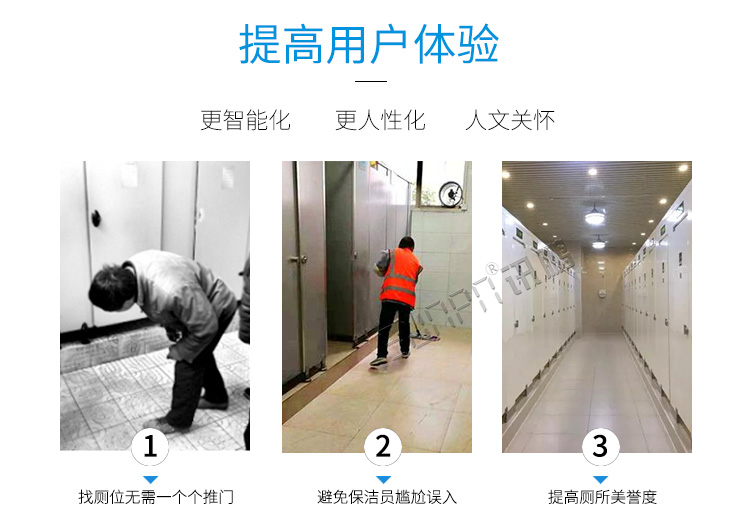 智慧厕所门锁开关介绍