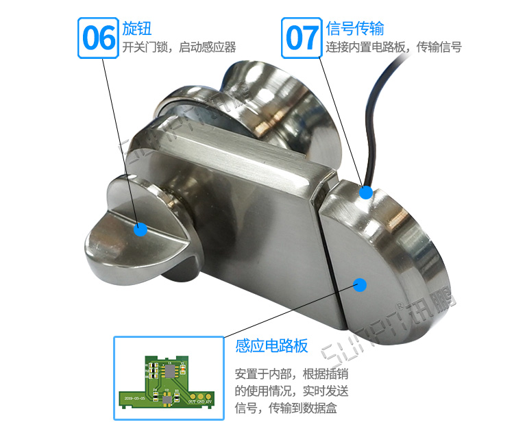 智慧厕所门锁介绍