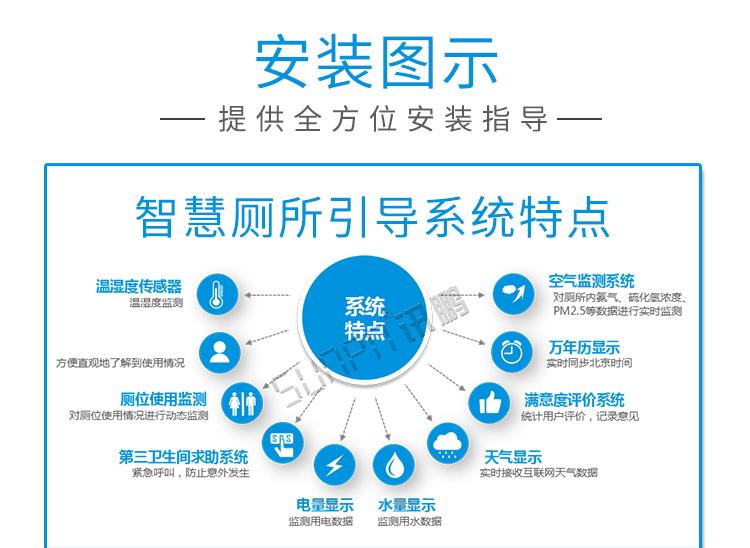 智慧厕所门锁开关安装图示