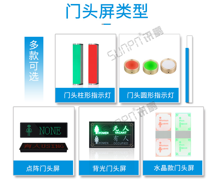 智慧厕所门头屏参考