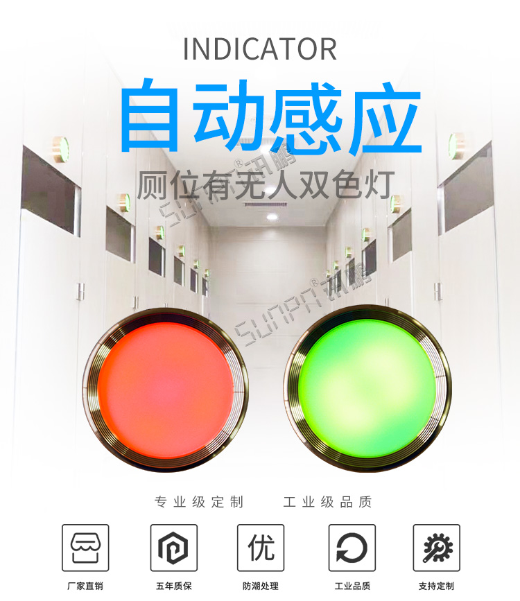 公厕有人无人状态显示灯产品介绍