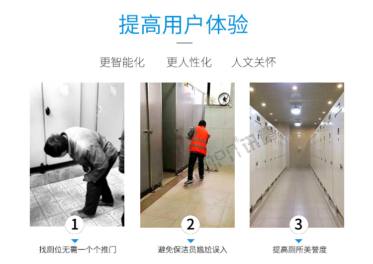 公厕有人无人状态显示灯产品介绍