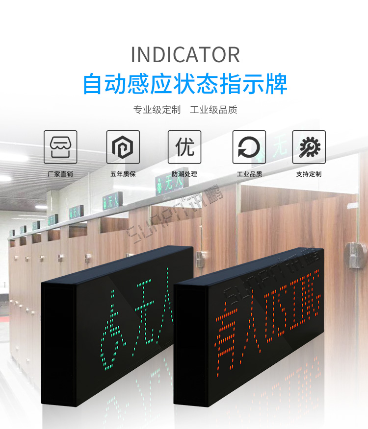 蹲位引导系统产品介绍