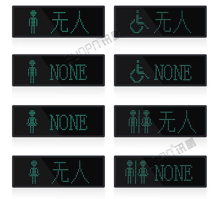 蹲位引导系统门头屏产品介绍