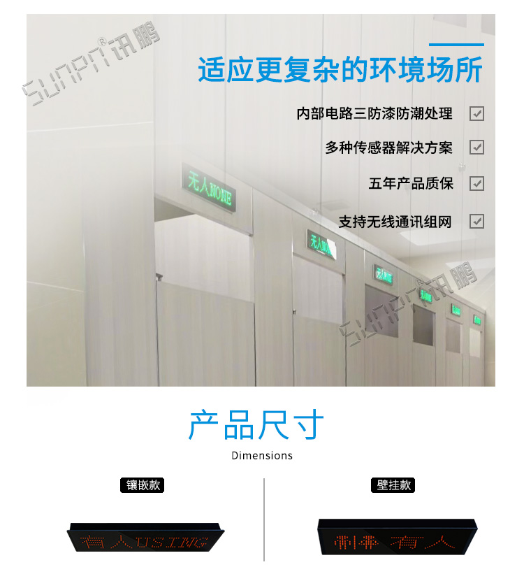 蹲位引导系统门头屏产品介绍