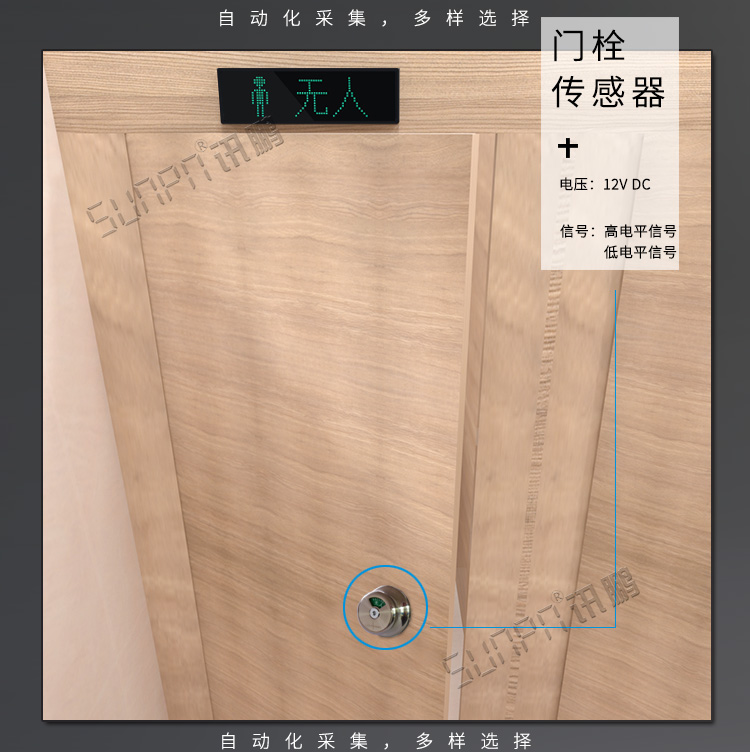 蹲位引导系统数据采集