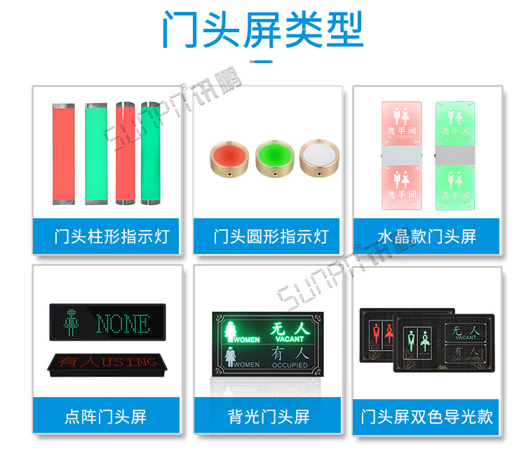 厕位状态解决方案门头屏介绍