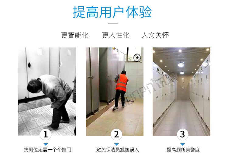 智慧状态引导屏用户体验