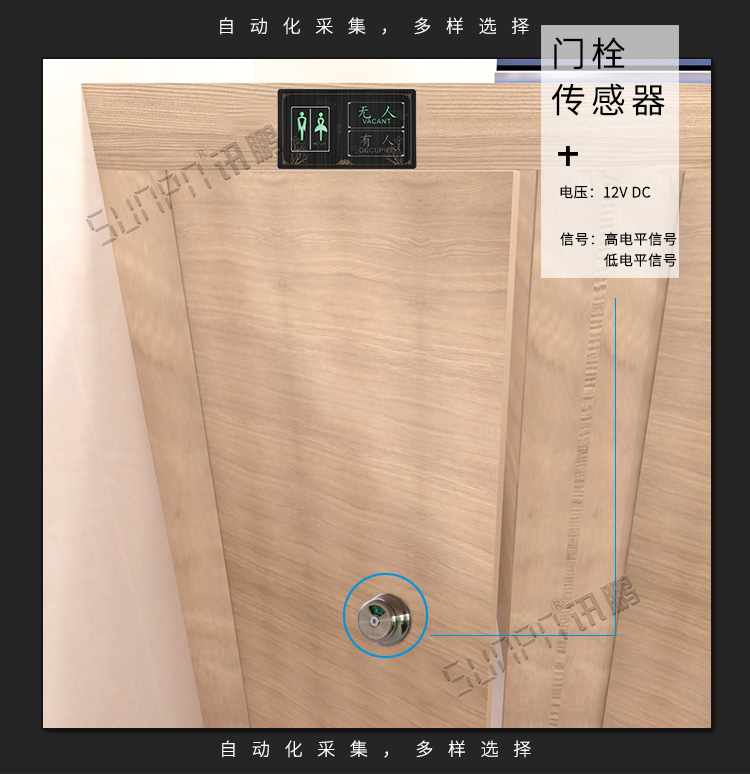 智慧状态引导屏数据采集方式