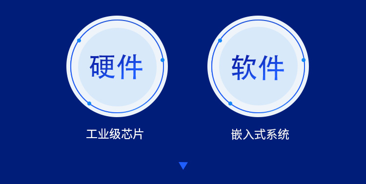 时间服务器产品介绍