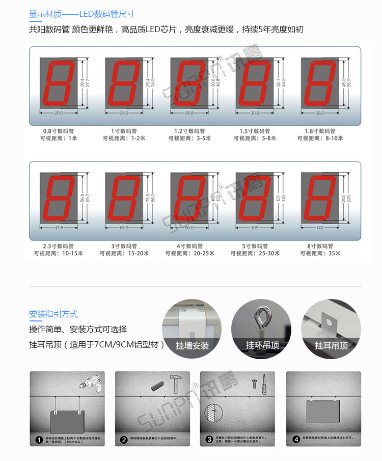 安全运行天数记录牌产品配件