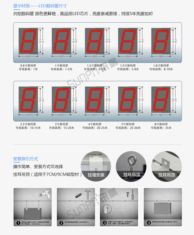 电子值班牌相关配件