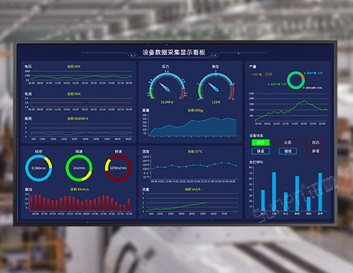 生产设备管理系统_机台数据监控案例与解决方案_讯鹏科技