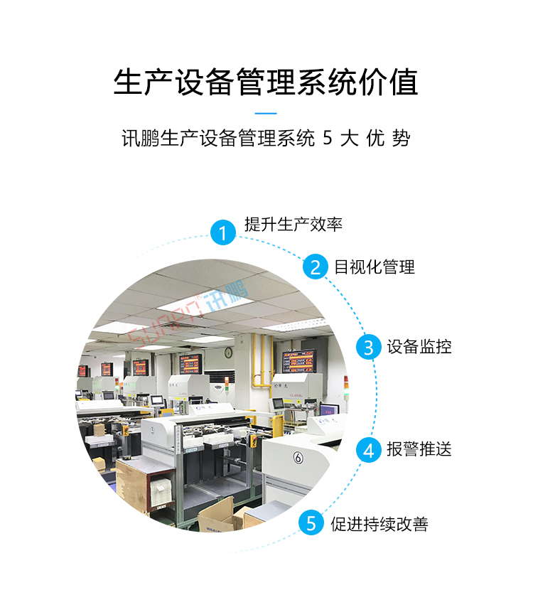 生产设备管理系统优势