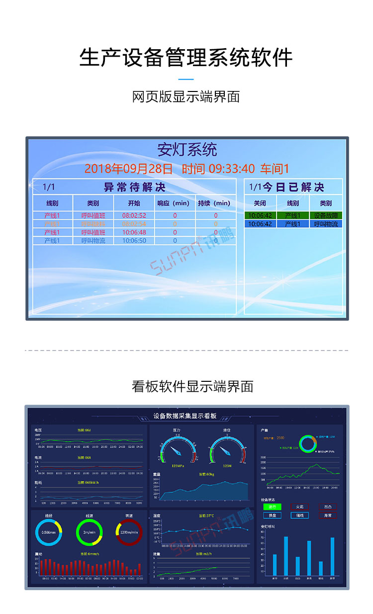 生产设备管理系统显示界面